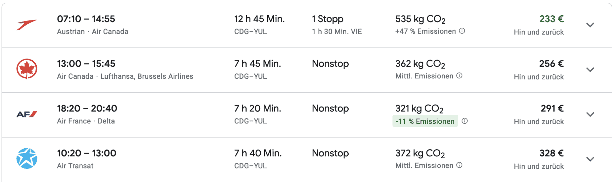 G NSTIGE FLUGTICKETS INS AUSLAND visual data 4
