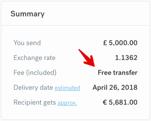 CurrencyFair Free Transfer