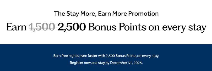 Hilton Avios Promotion 102025