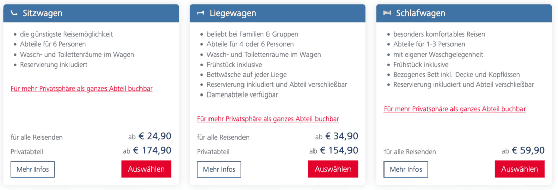 Nightjet Stuttgart Zagreb