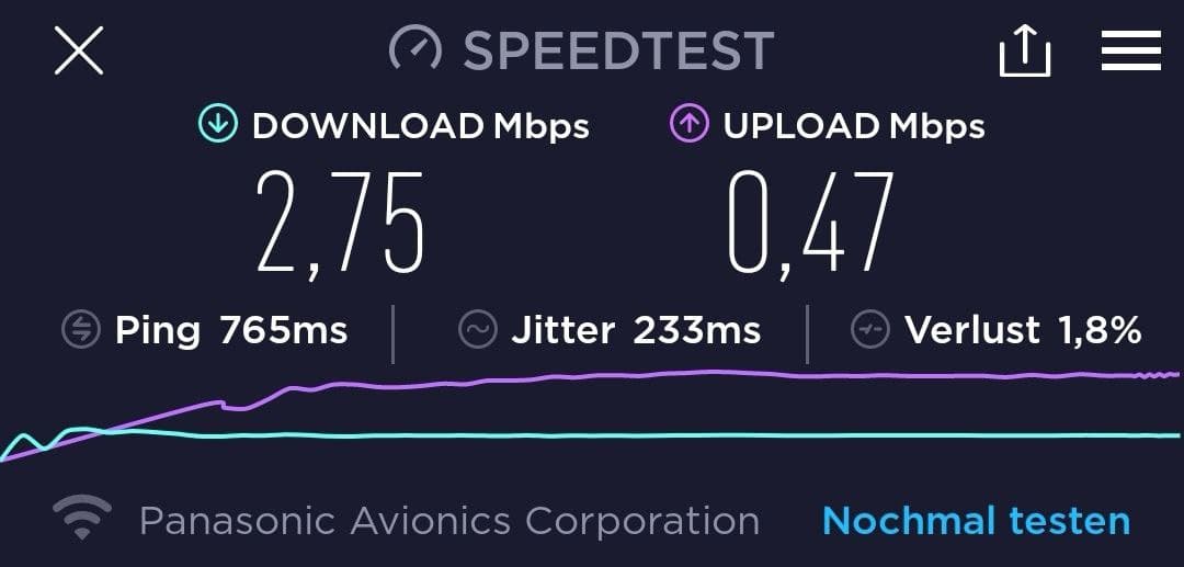 Singapore Airlines CPH FCO Wifi Speed