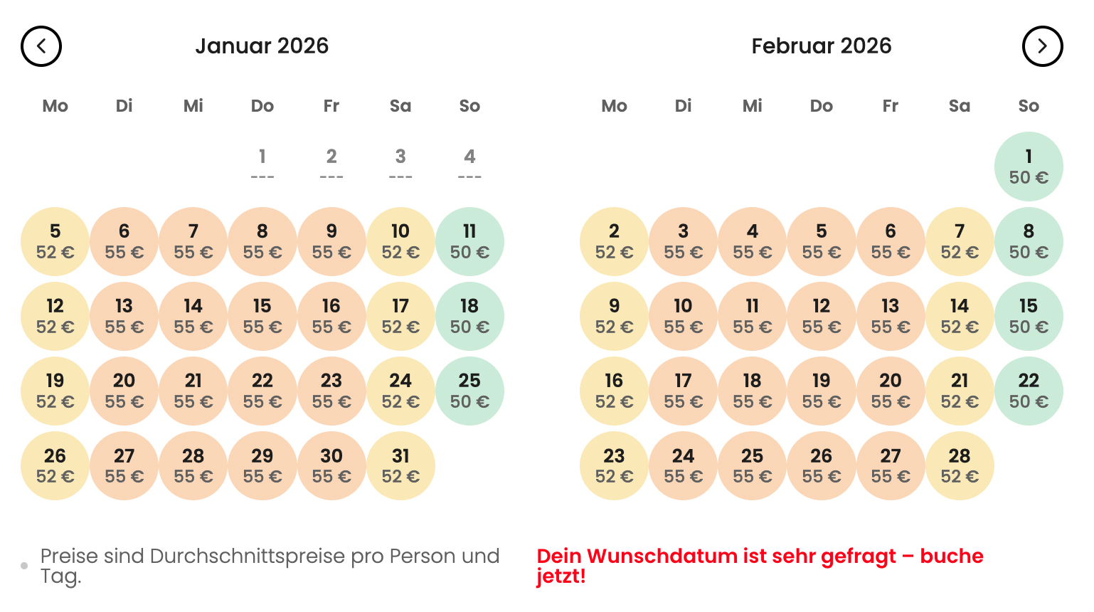 Travelcircus Best Western Hotel Bremerhaven