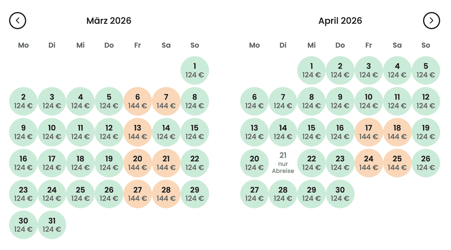 Travelcircus Spa Resort Geinberg