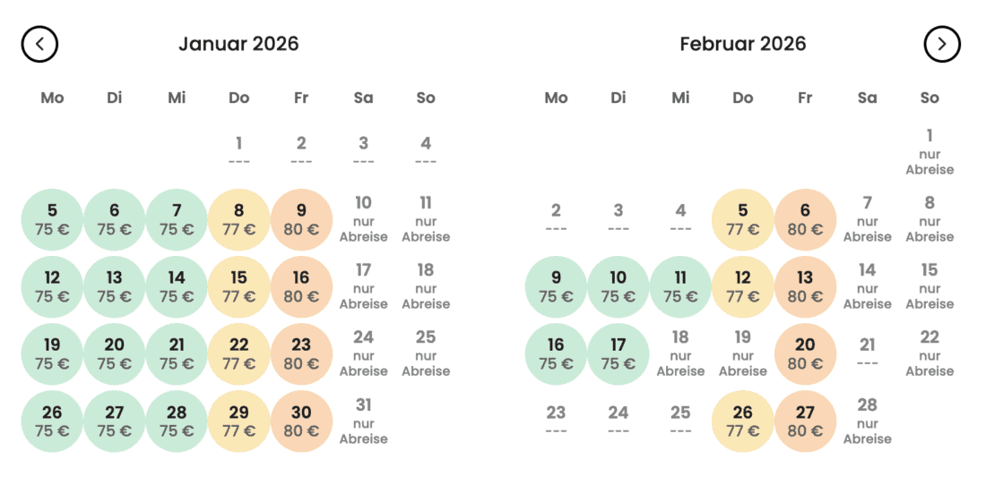 Travelcircus Wellings Parkhotel