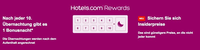 Hotels.com Rewards