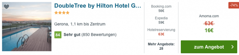 Trivago DoubleTree Girona